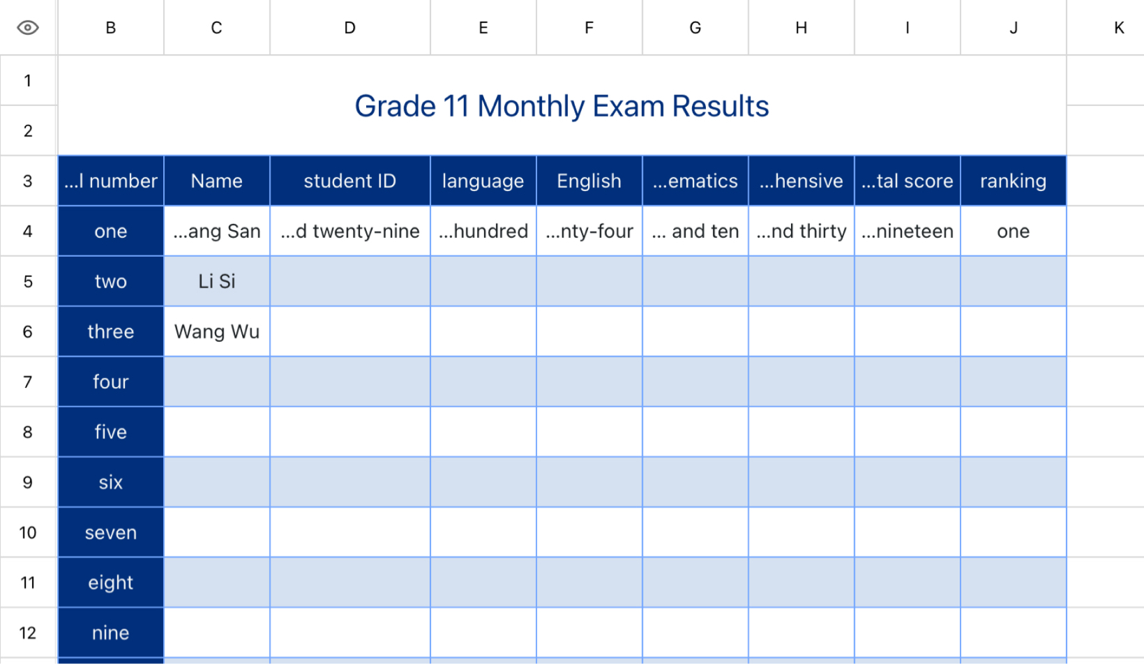High School Monthly Exam Transcript